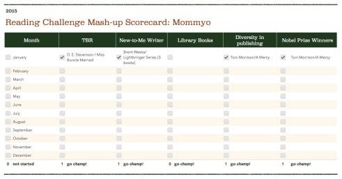 Looks like someone forgot to visit their local library in January. (Scorecard: Mommyo)