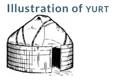 (Illustration: Merriam Webster. Click the image to see the full definition.)