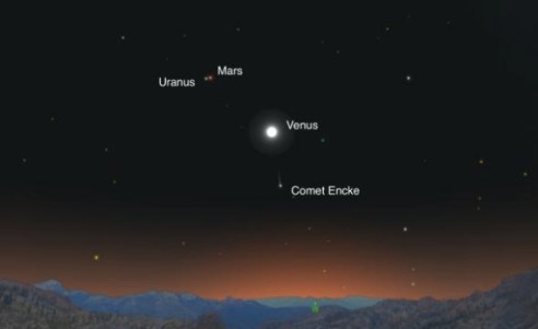 Mars and Uranus in a tete-a-tete tonight. No doubt gossiping about the much flashier Venus down below. (Illustration: Andrew Fazekas of Sky Safari)