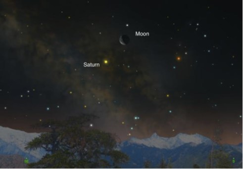 Saturn will follow the moon across the predawn sky on February 20-21. (Illustration: Andrew Fazekas, SkySafari)