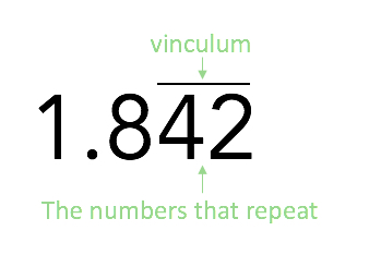 repeatingdecimal