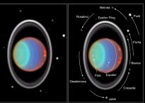 Two side by side false color images of Uranus, show the planet encased in a rainbow of colors from pale green to red. Around it are white rings that run around what I can't help but think of as the planet's north and south poles. Uranus, it turns out, looks like it's tilted up on its side.