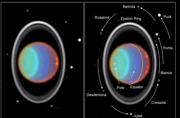 Two side by side false color images of Uranus, show the planet encased in a rainbow of colors from pale green to red. Around it are white rings that run around what I can't help but think of as the planet's north and south poles. Uranus, it turns out, looks like it's tilted up on its side.