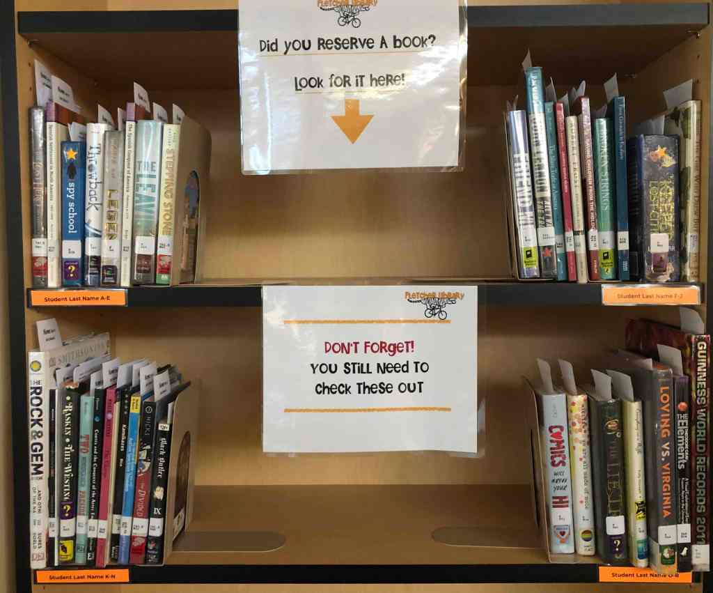 Our Hold Shelf consists of two shelves sorted into four sections to keep books. Books are stashed on the shelf according to the first initial of the student's last name. There are two signs. The first identifies it as the place to pick up reserved books. The other reminds students to check the books out before they leave. 