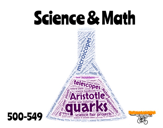 My sign for the Science & Math section has a word cloud in the shape of a beaker filled with purple liquid. Words on it include: Aristotle, quarks, science fair projects, algebra, and maker lab. 