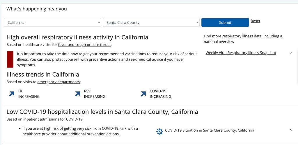 Image shows a portion of a web page that shows that flu, RSV, and Covid-19 are all increasing in Santa Clara County, California, but that hospitalization rates for Covid-19 remain low. The estimate of activity is based on healthcare visits for people seeking treatment for fever, cough, and sore throat. 
